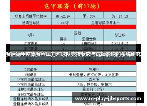 赛后德甲密集赛程压力对球队竞技状态与成绩影响的系统研究